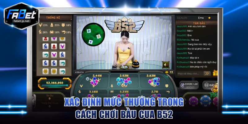 Xác định mức thưởng trong cách chơi bầu cua B52